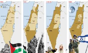 إعلان الدولة الفلسطينية وتداعياتها على الصعيدين الإقليمي والدولي